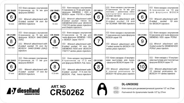 Dieselland DL-CR50262 – Schlüsselsatz (13-teilig) für Düsenmuttern von CR-Injektoren