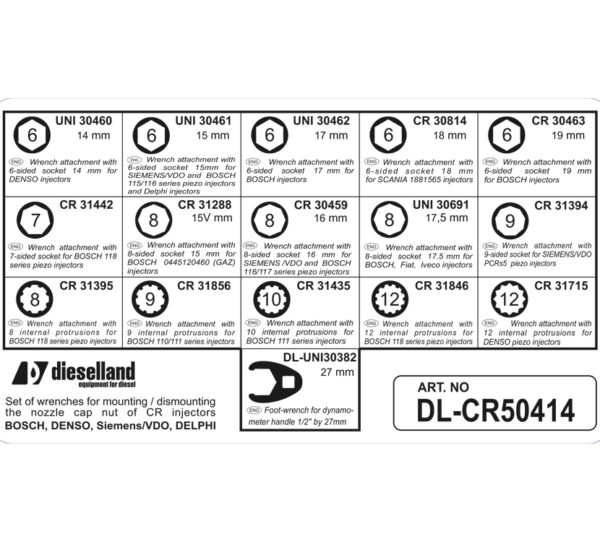 Dieselland DL-CR50414 – Schlüsselsatz (16-teilig) für Düsenmuttern von CR-Injektoren